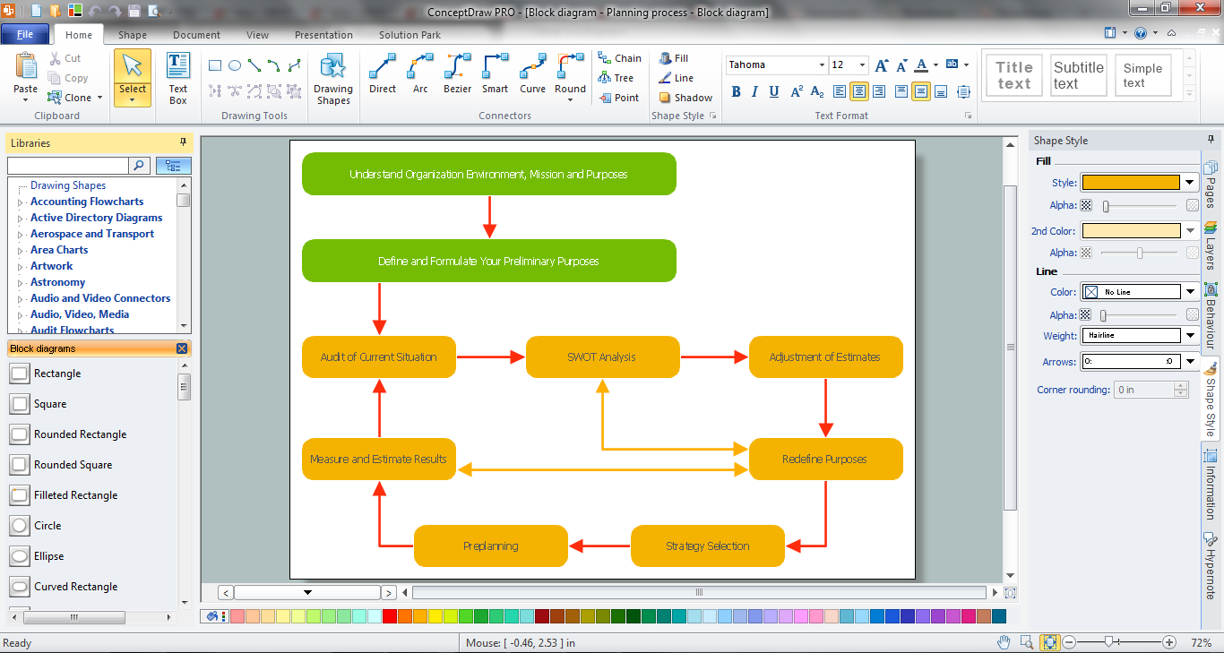 Block Diagram Software *