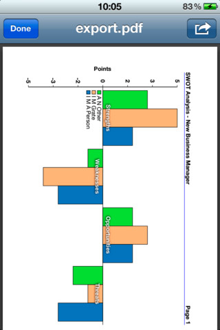 ipod touch swot analysis Apple inc’s marketing mix or 4p's (product, place, promotion, price): this case study & analysis shows how apple’s marketing mix supports the firm’s success. ipod touch swot analysis Apple inc’s marketing mix or 4p's (product, place, promotion, price): this case study & analysis shows how apple’s marketing mix supports the firm’s success.