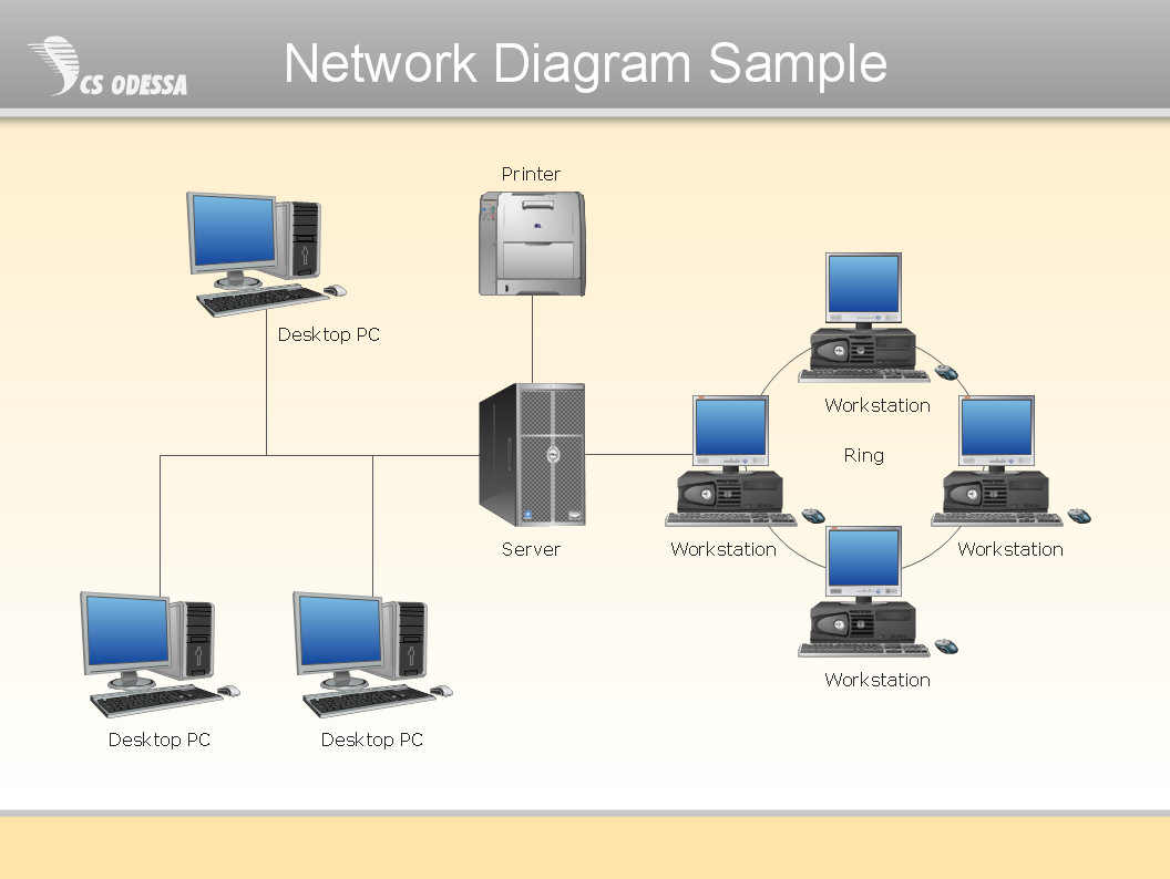 Printers Network Definition At Zachary Leonard Blog Printers Network Definition At Zachary Leonard Blog