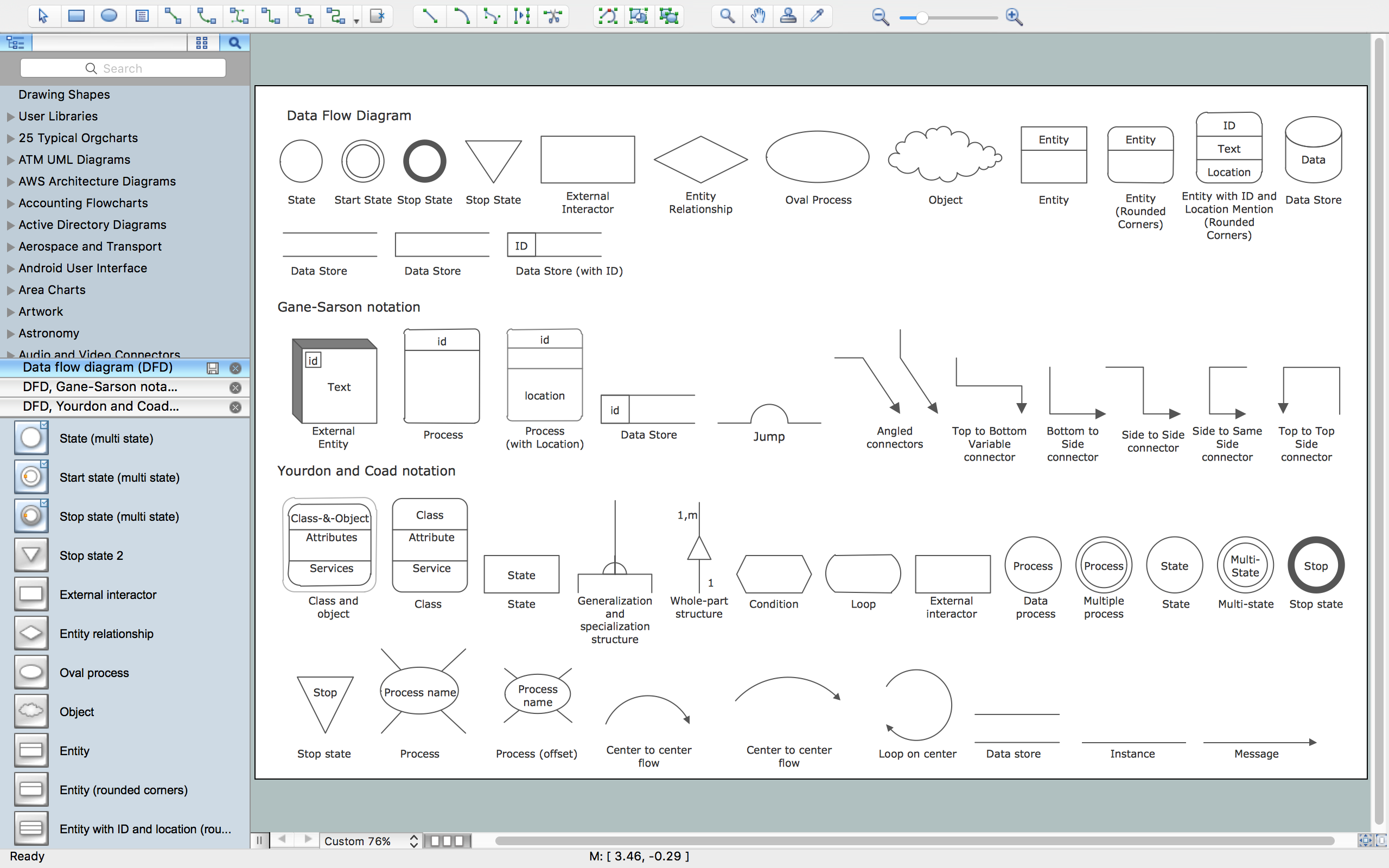 Database Flowchart Symbols Library Design Data Base Structure Tabel Gambar