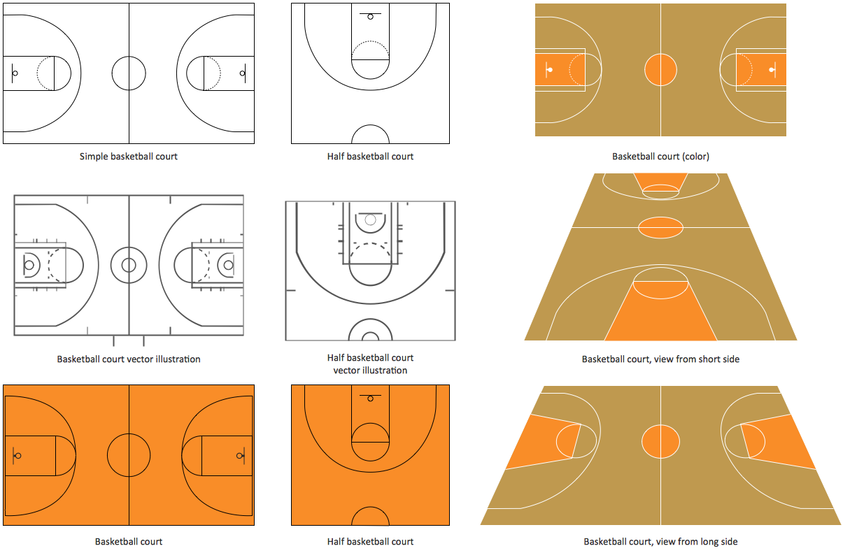 Basketball Court Diagram and Basketball Positions *