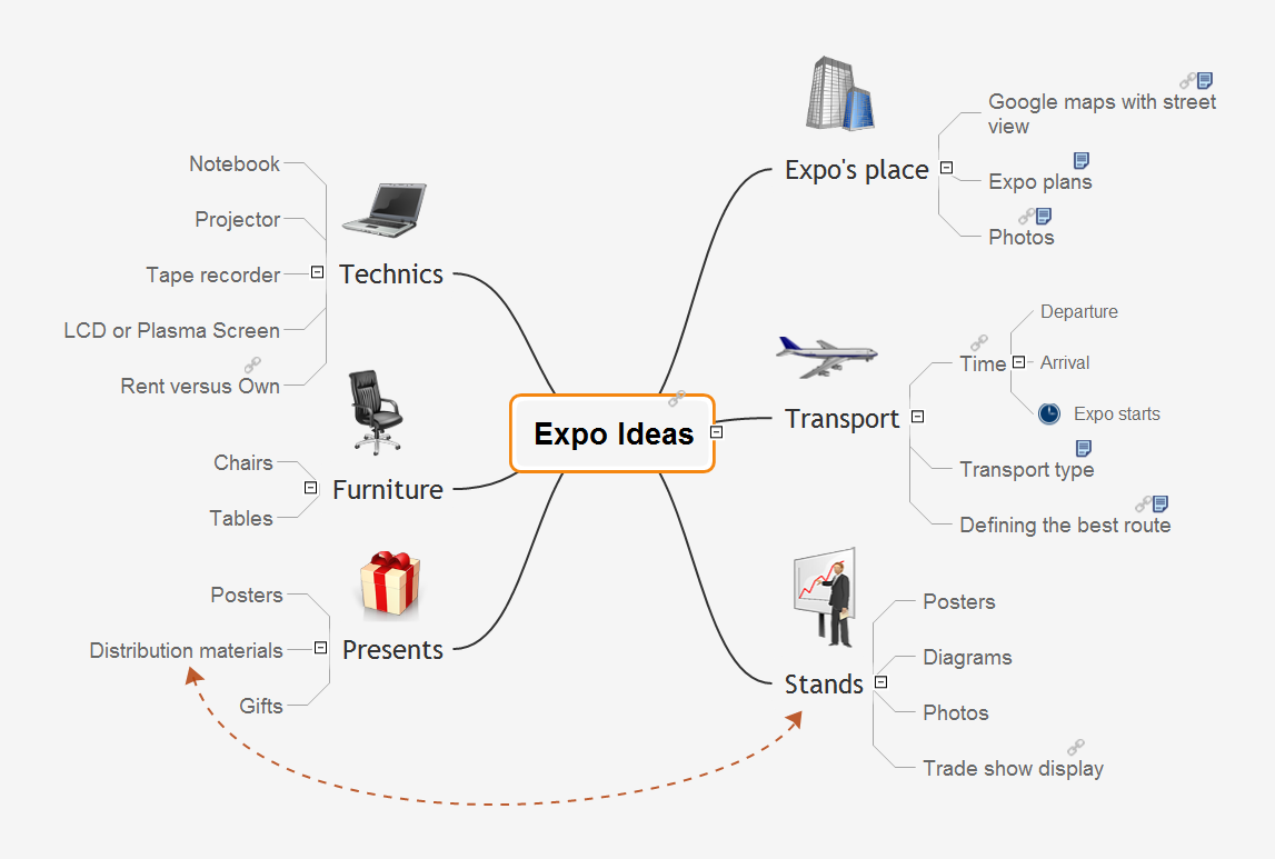 Expo Ideas *