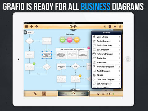 grafio diagrams ideas grafio diagrams ideas