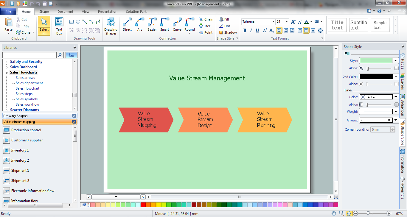 Lean-Management-in-ConceptDraw.png