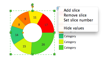 Percentage ring chart object with action menu