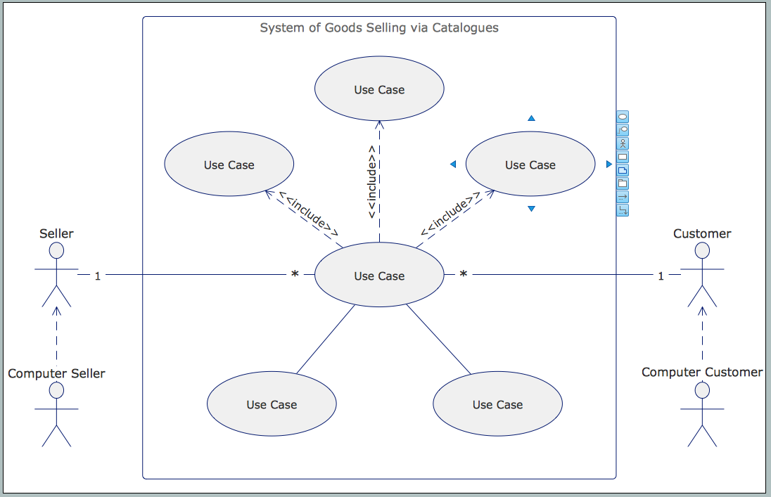 How To Create A Uml Diagram Quickly Use Case Diagrams Technology With