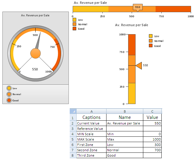 Connecting live object to excel data source (lesson 2) ConceptDraw