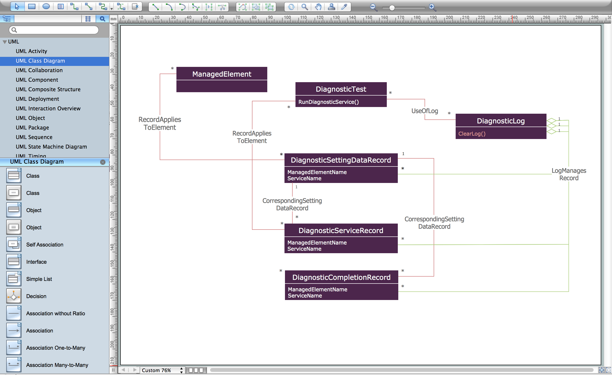 UML Class Diagram Constructor *