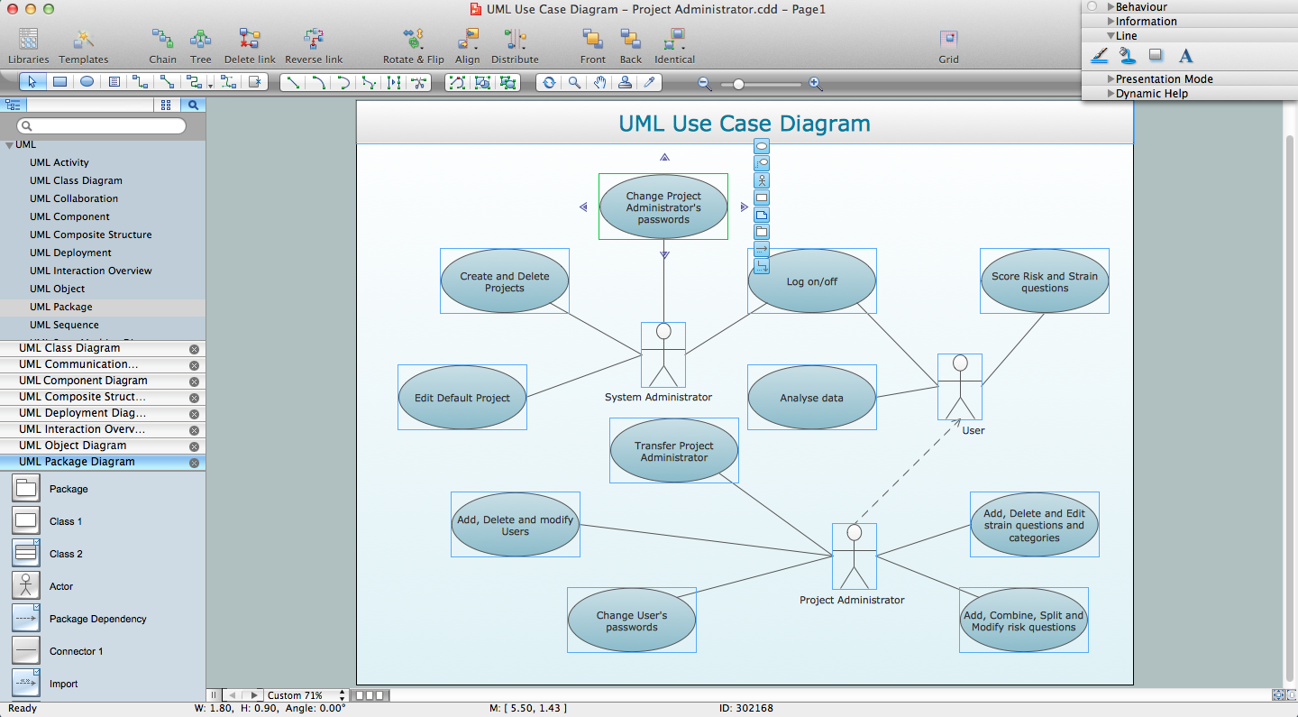 UML Diagram | UML Diagram Types List | UML Tool & UML ...