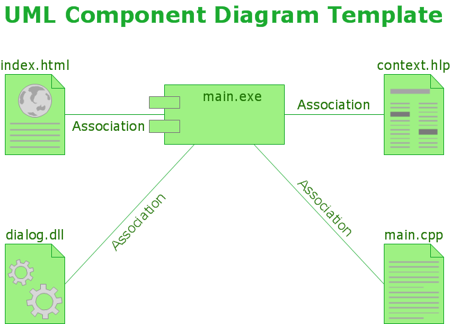 Diagramming Software for Design UML Use Case Diagrams ...