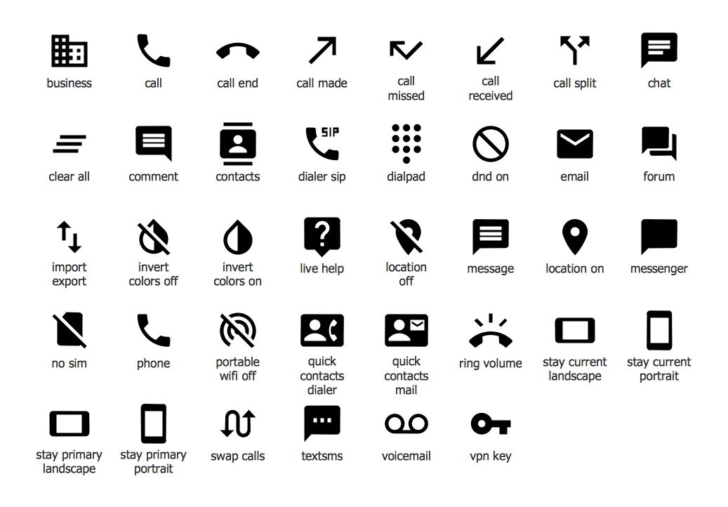 Android System Icons (communication)