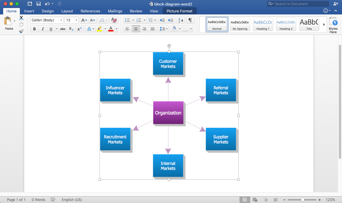 Add a Block Diagram to a MS Word Document | ConceptDraw ...