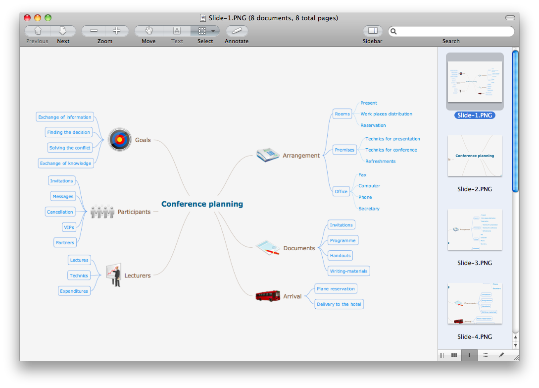 Export from ConceptDraw MINDMAP to a graphic file
