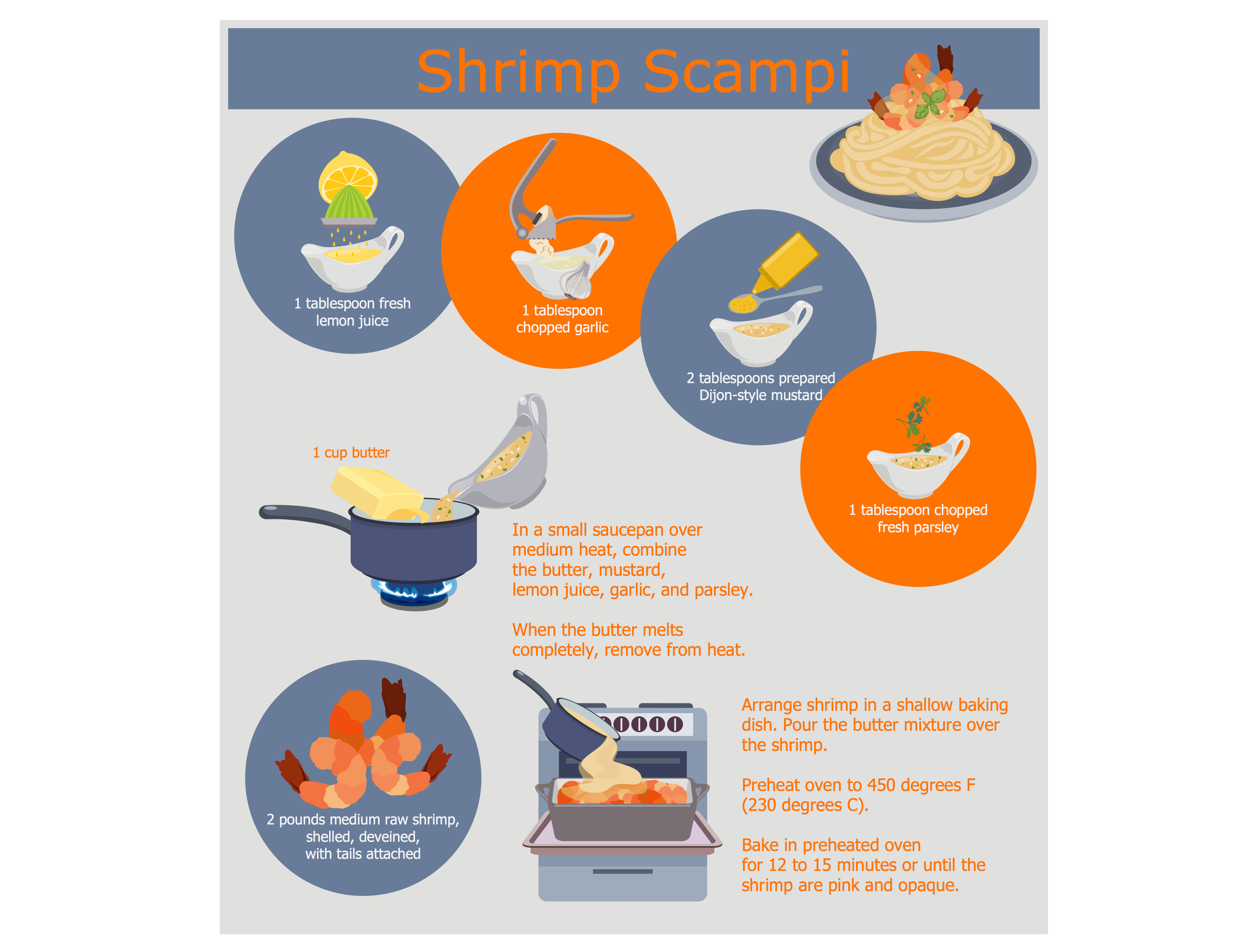 Cooking Recipes - Shrimp Scampi