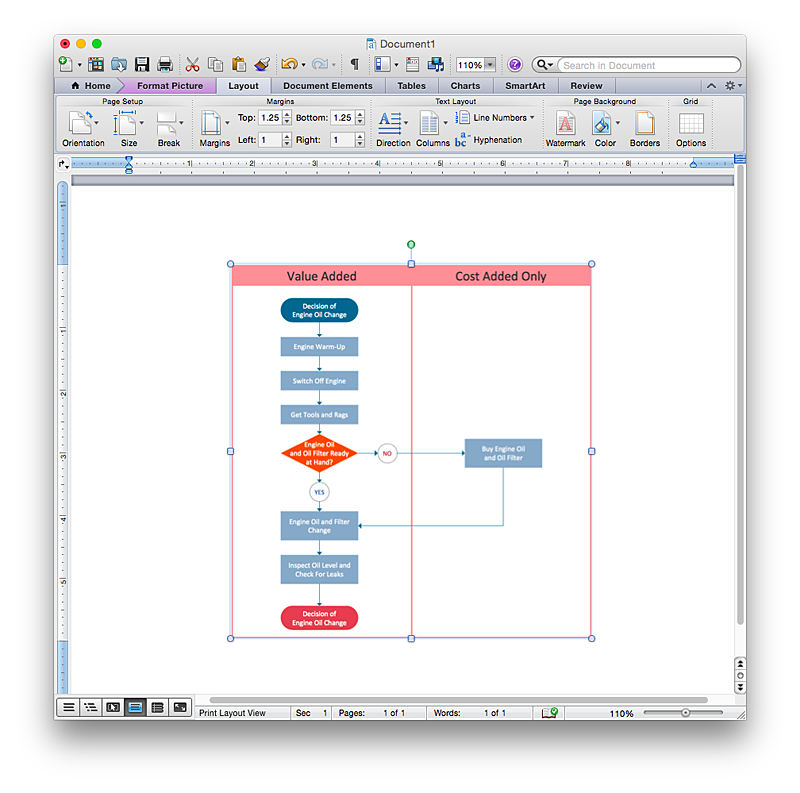 How To Make Flow Chart Word