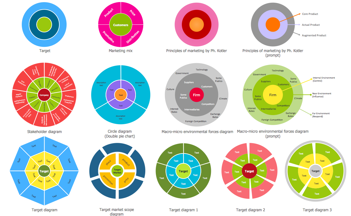 Target Diagrams Library Design Elements