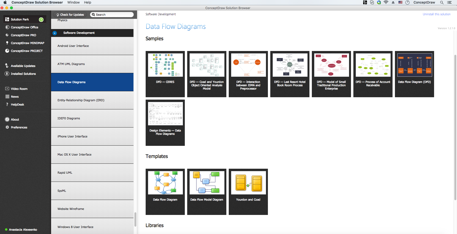 Data Flow Diagram Model solution Data Flow Diagram Model solution