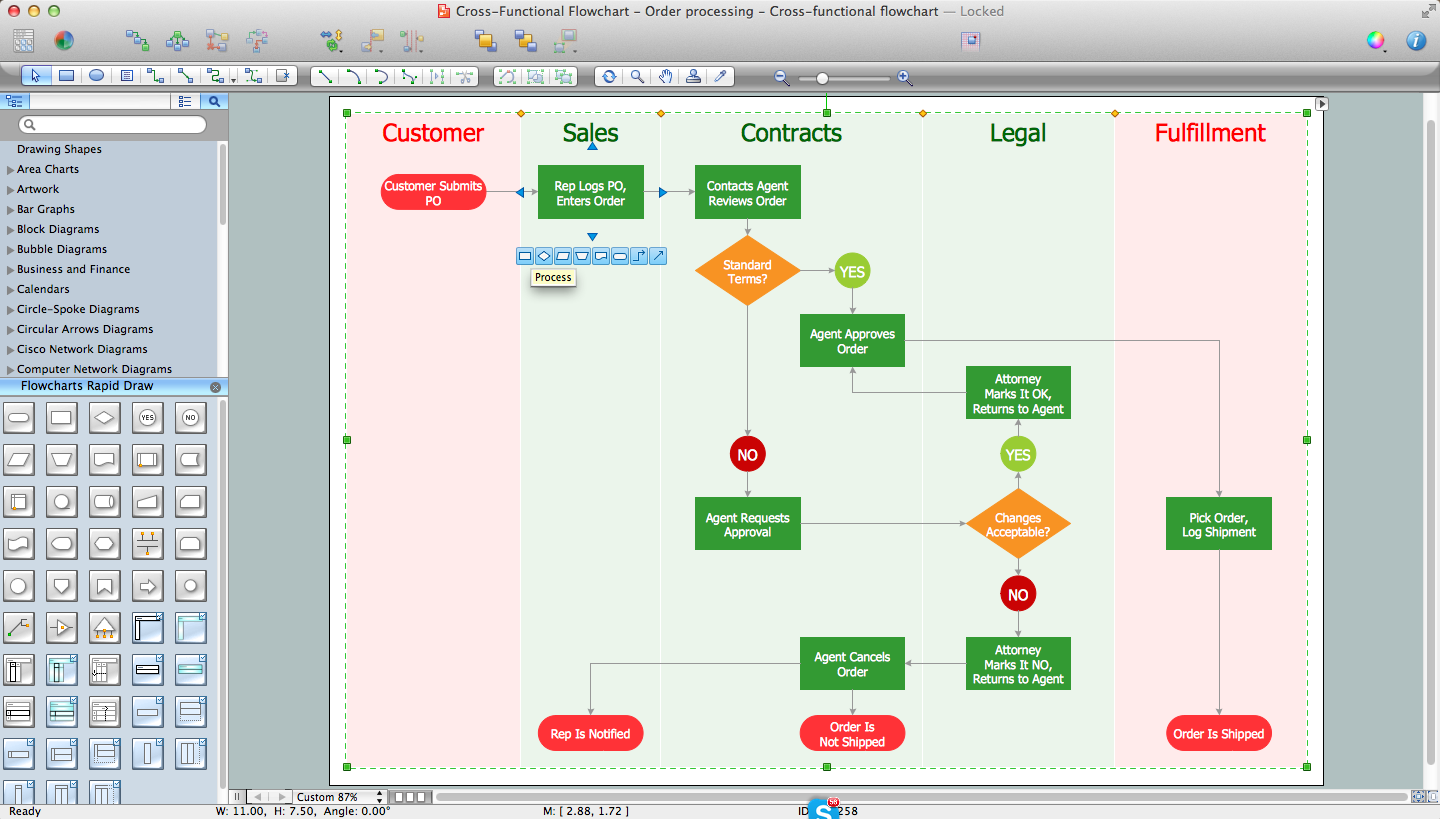 Create Flow Chart on Mac | Business Process Modeling Tool ...
 Flow Chart Programs