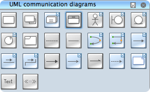 UML Collaboration Diagram (UML2.0) | Design of the ...