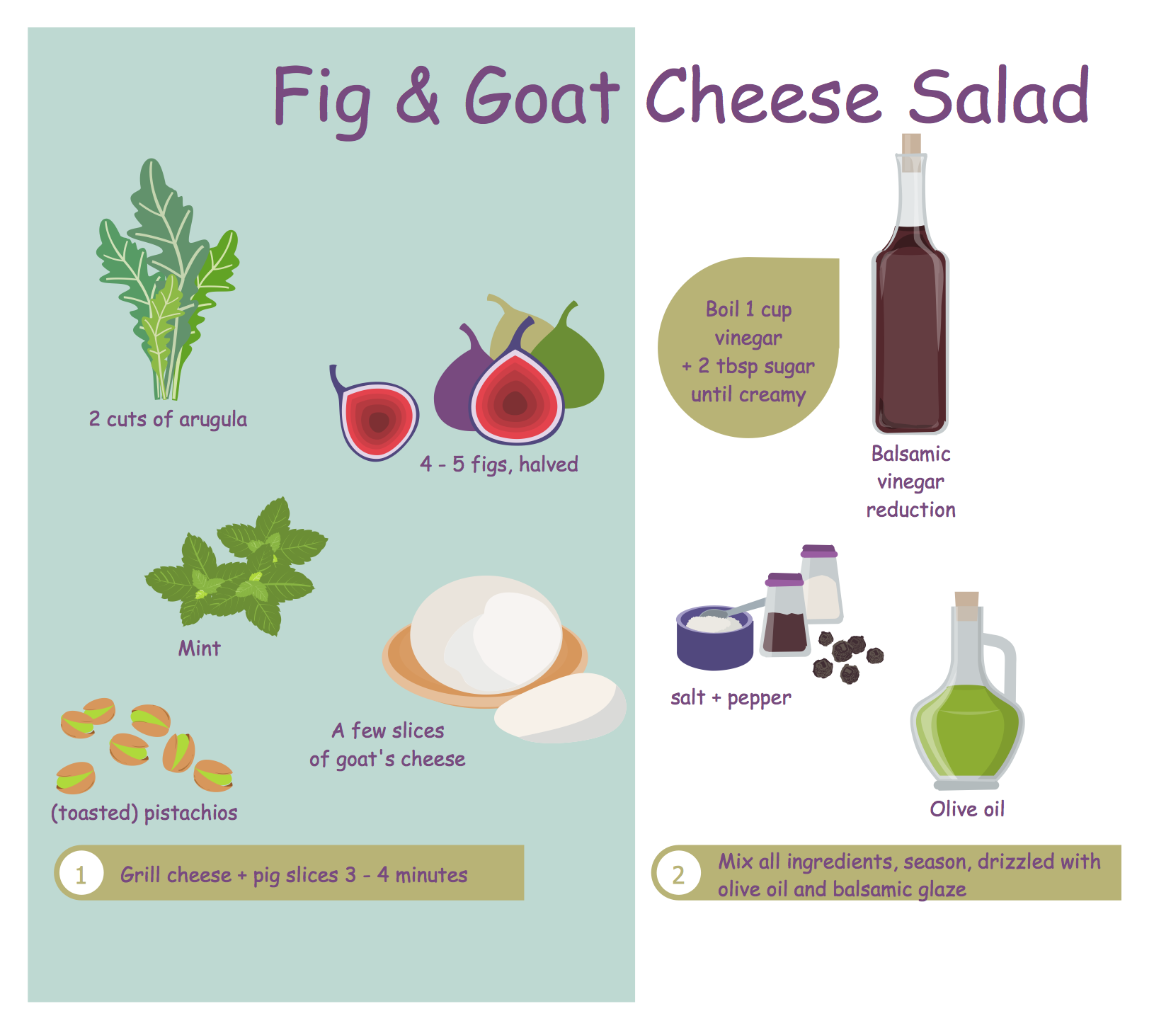 Dinner Recipes - Fig and Goat Cheese Salad