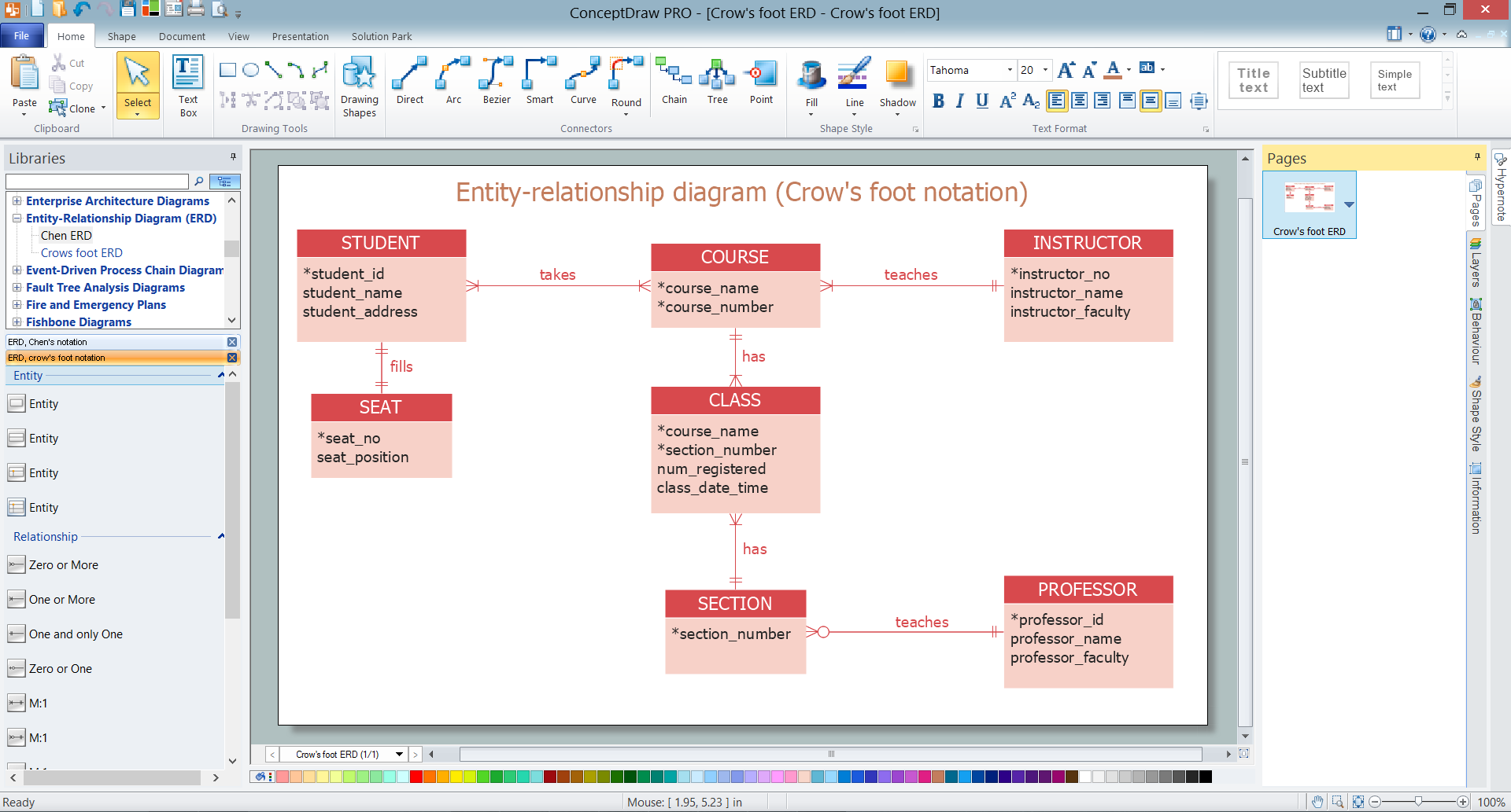 Entity relationship diagram - ERD sample, Crow's Foot notation