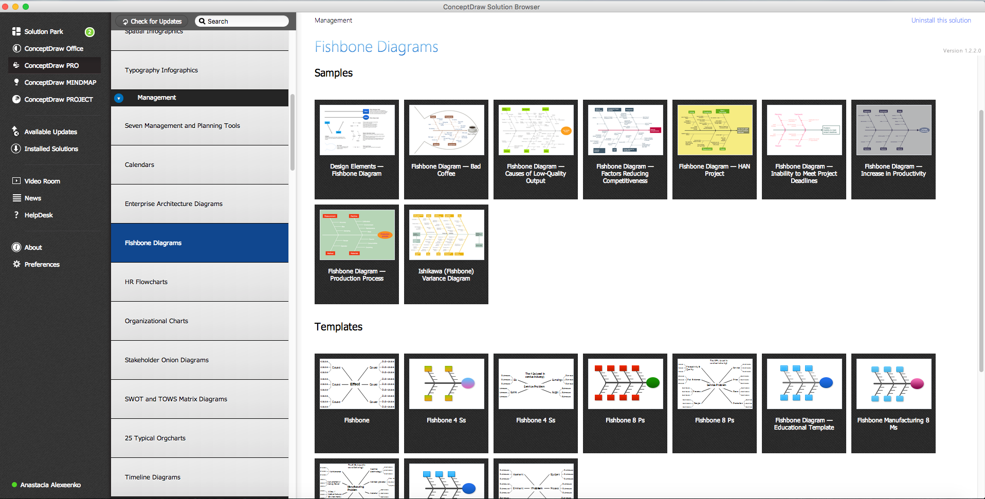 Fishbone Diagrams in ConceptDraw STORE