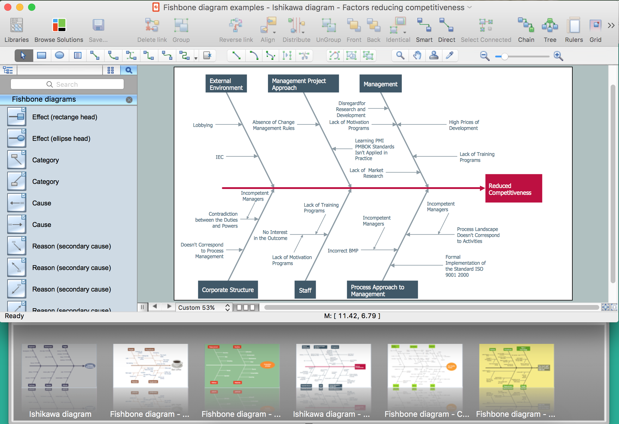 Fishbone Diagram Construction with ConceptDraw DIAGRAM  title=