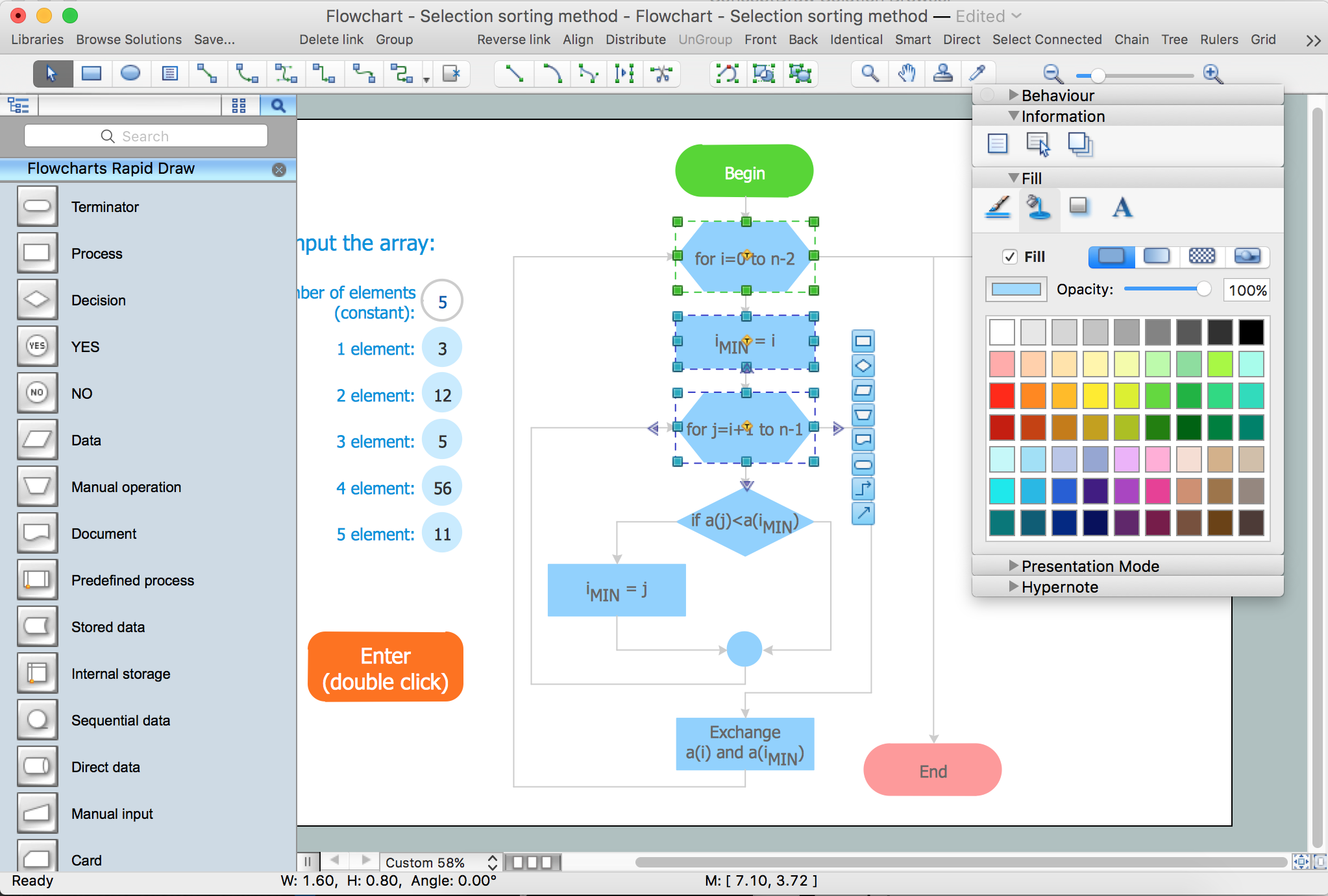 Design flowchart