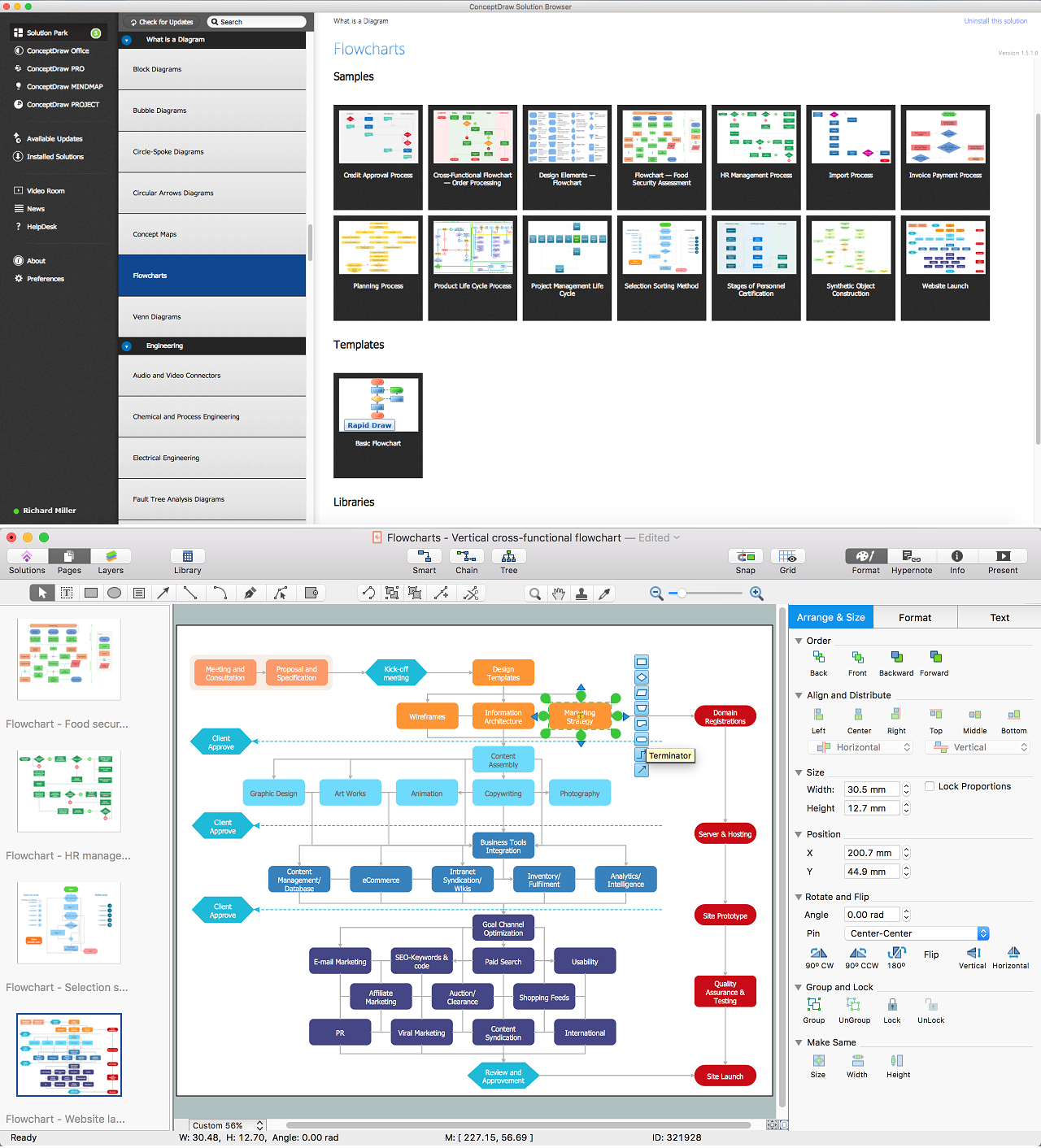 Flowchart Design Flowchart Design