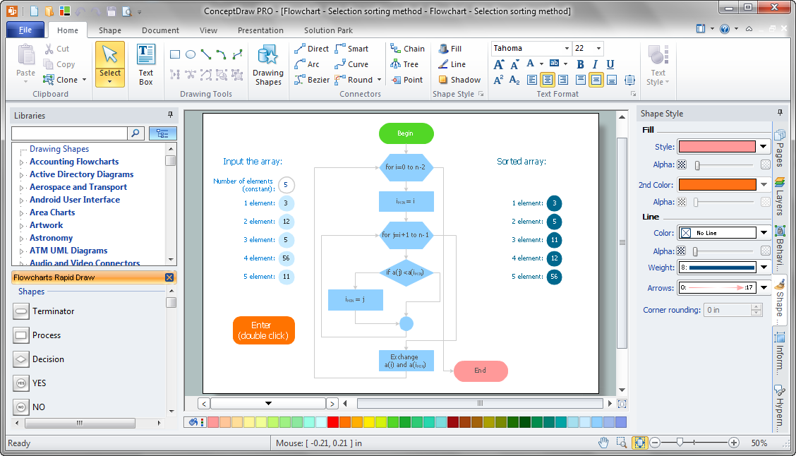 Flowchart in ConceptDraw PRO Flowchart in ConceptDraw PRO