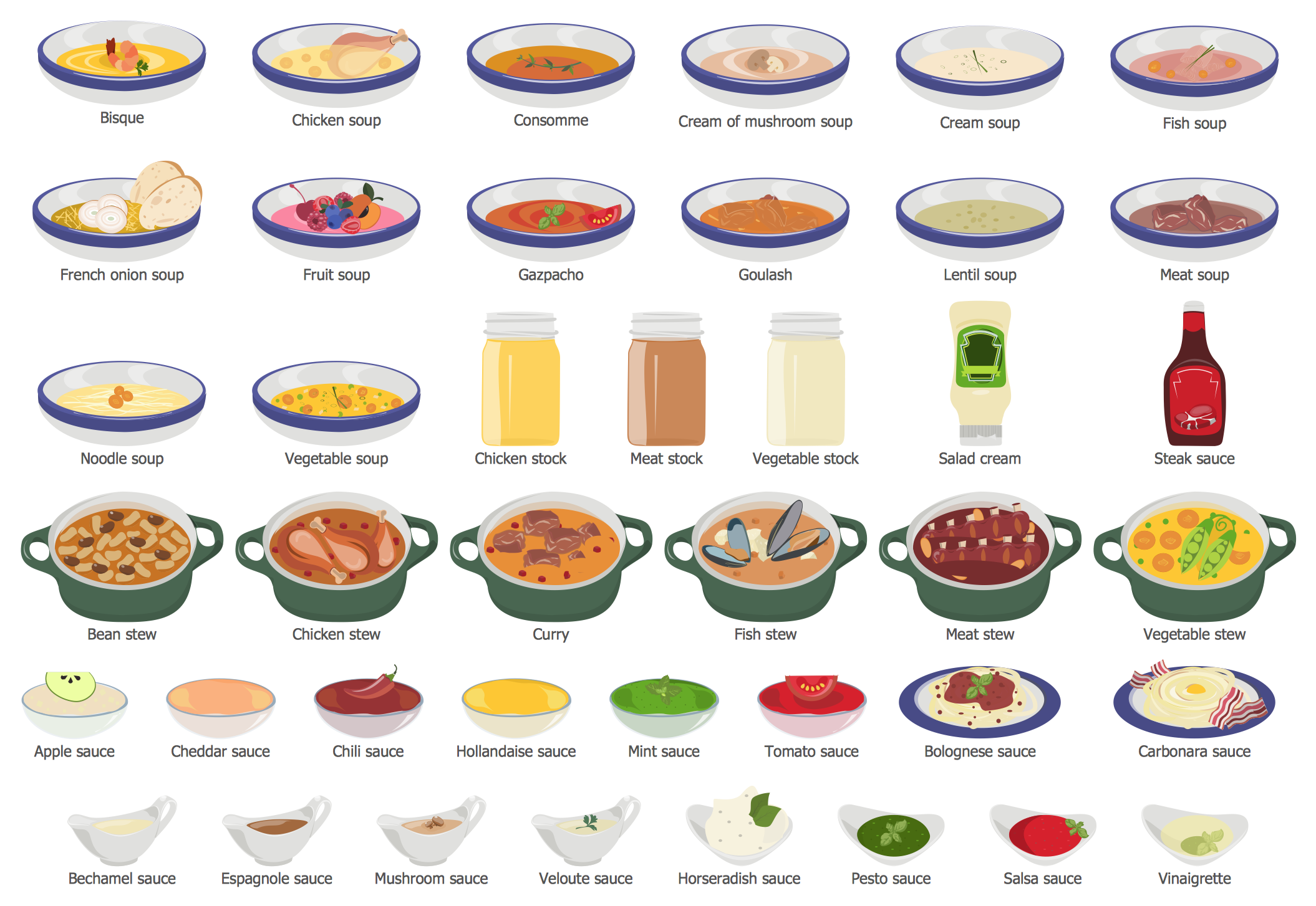 Soups, Stocks, Stews, and Sauces Library