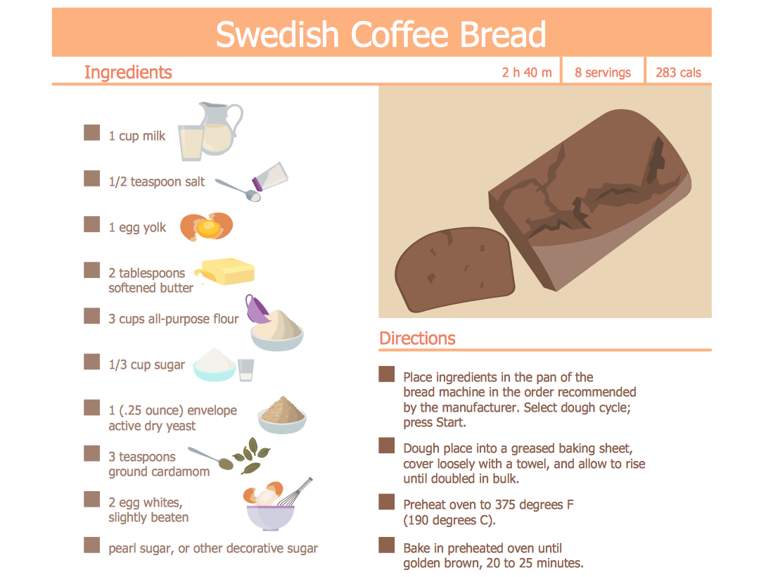Food Recipes - Swedish Coffee Bread