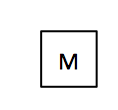 Electrical symbols Maid's Signal Plug