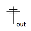 Electrical symbols Outside Antenna