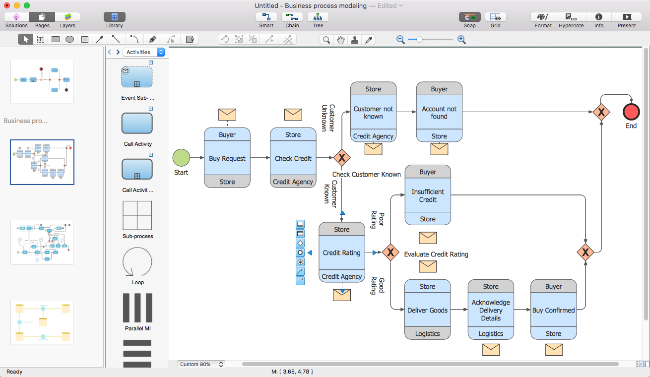 bpmn diagram pdf bpmn diagram pdf gallery how to guide and refrence bpmn diagram pdf bpmn diagram pdf gallery how to guide and refrence