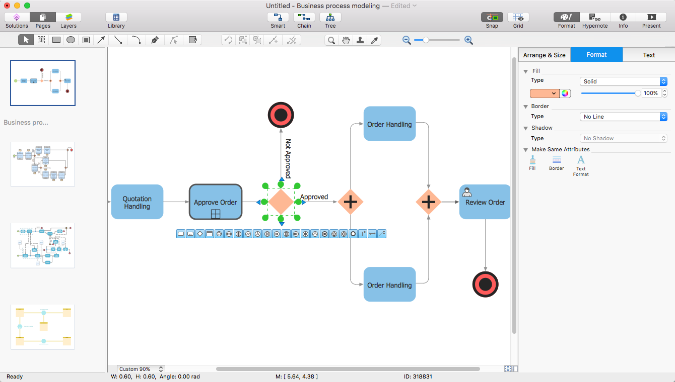 process powerpoint