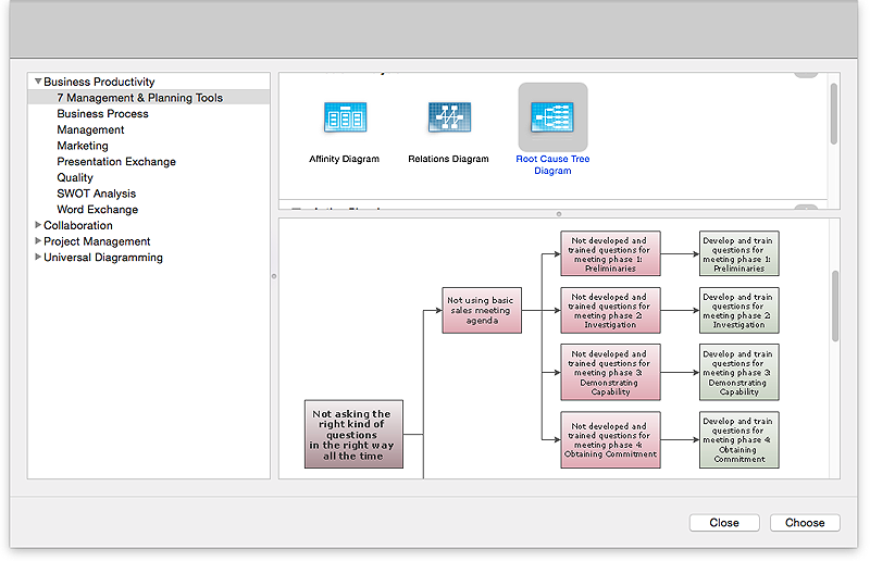 tree structure software pin standard flowchart symbols and their usage on tree structure software pin standard flowchart symbols and their usage on
