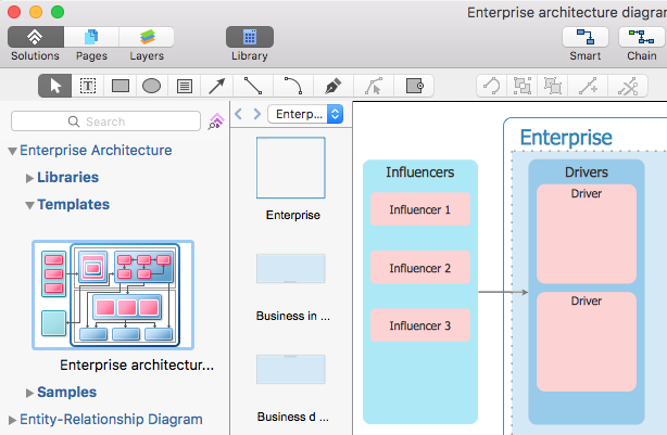 enterprise-architecture-diagrams-solution