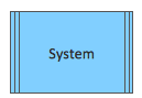 epc-diagram-system