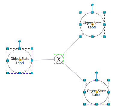 Creating a IDEF3 diagram | ConceptDraw HelpDesk