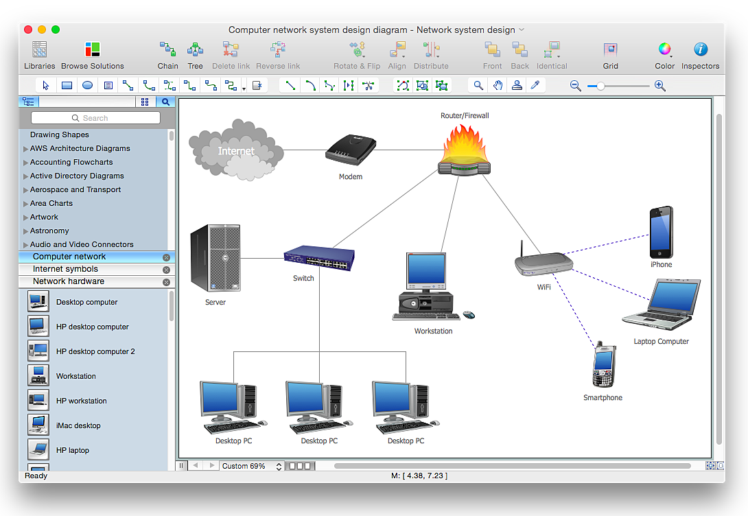 Create A Visio Network Diagram