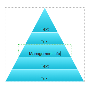 conceptdraw pyramid diagram 