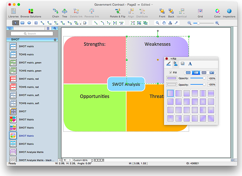 Creating Swot Analysis Template Conceptdraw Helpdesk