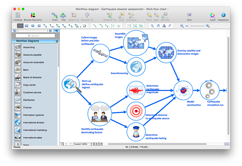 create workflow create visio workflow diagram conceptdraw helpdesk create workflow create visio workflow diagram conceptdraw helpdesk