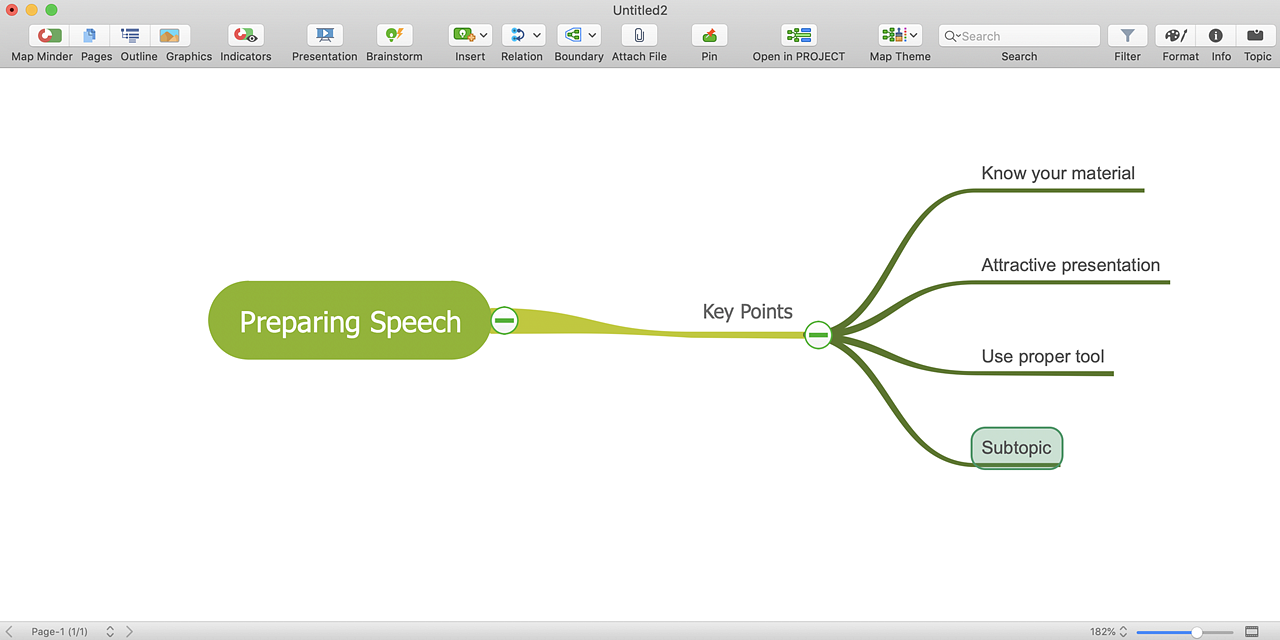 mind-map-topic