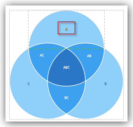 venn diagram drawer creating a venn diagram conceptdraw helpdesk venn diagram drawer creating a venn diagram conceptdraw helpdesk
