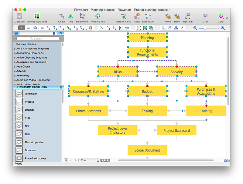Add a Flowchart to a MS Word Document| ConceptDraw HelpDesk