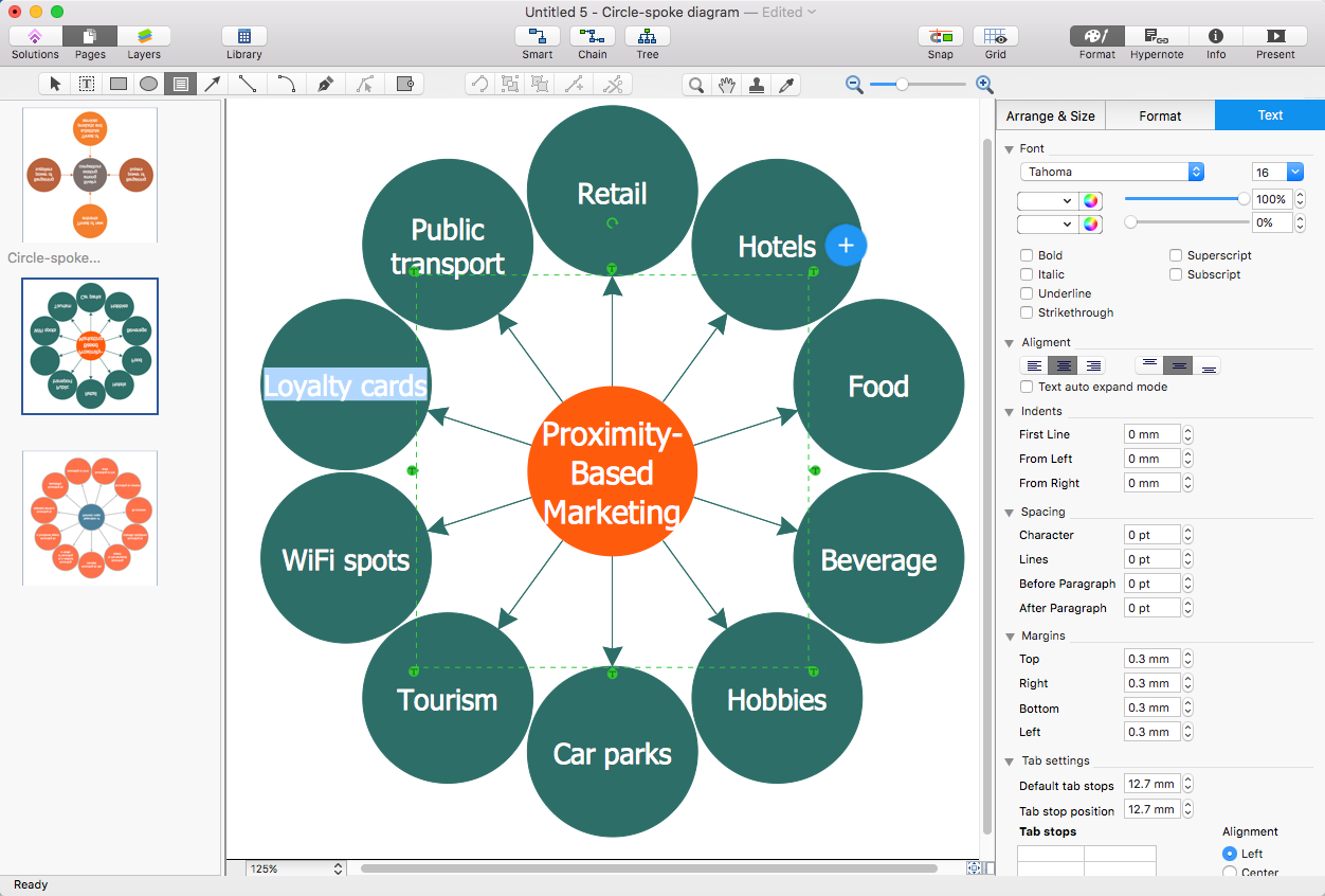 PowerPoint Presentation with Circle-Spoke Diagrams ...