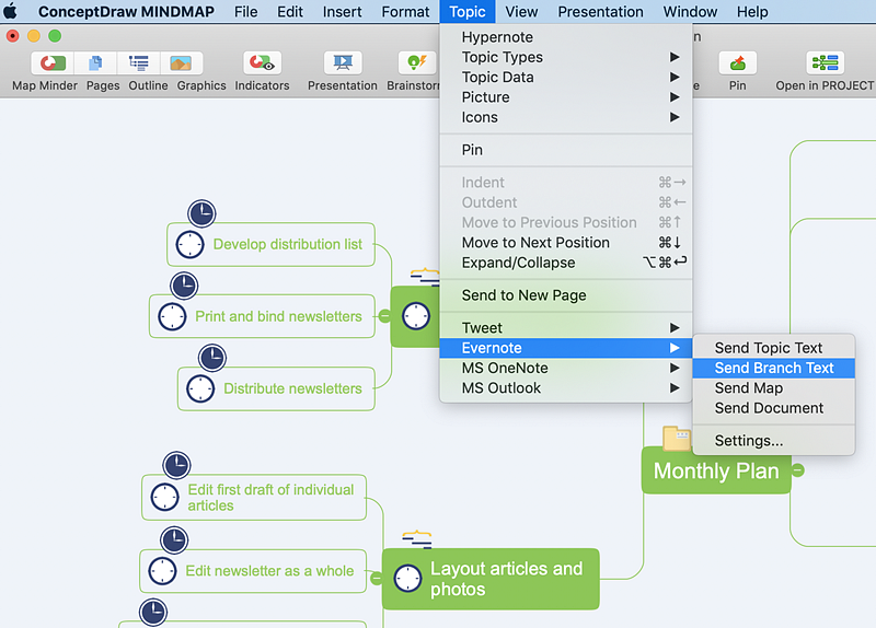 send a mind map branch to Evernote