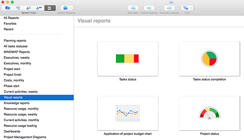 visual project plan